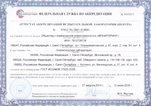 Аттестат аккредитации Аналитической лаборатории Аттестат аккредитации Аналитической лаборатории